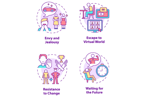 Happiness mindset concept icons bundle. Editable Stroke