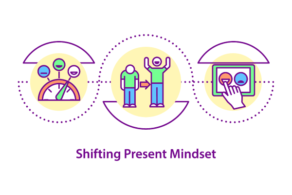 Happiness Mindset Concepts Icon Bundle