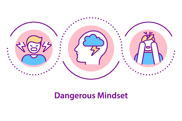 Happiness Mindset Concepts Icon Bundle