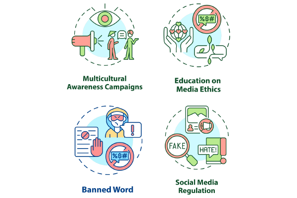 Hate speech concept icons bundle