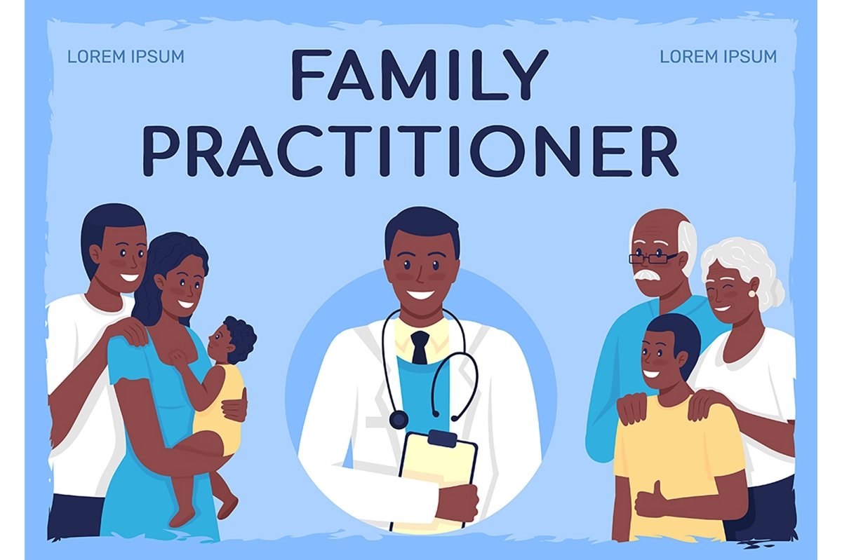 Health care services poster flat vector templates