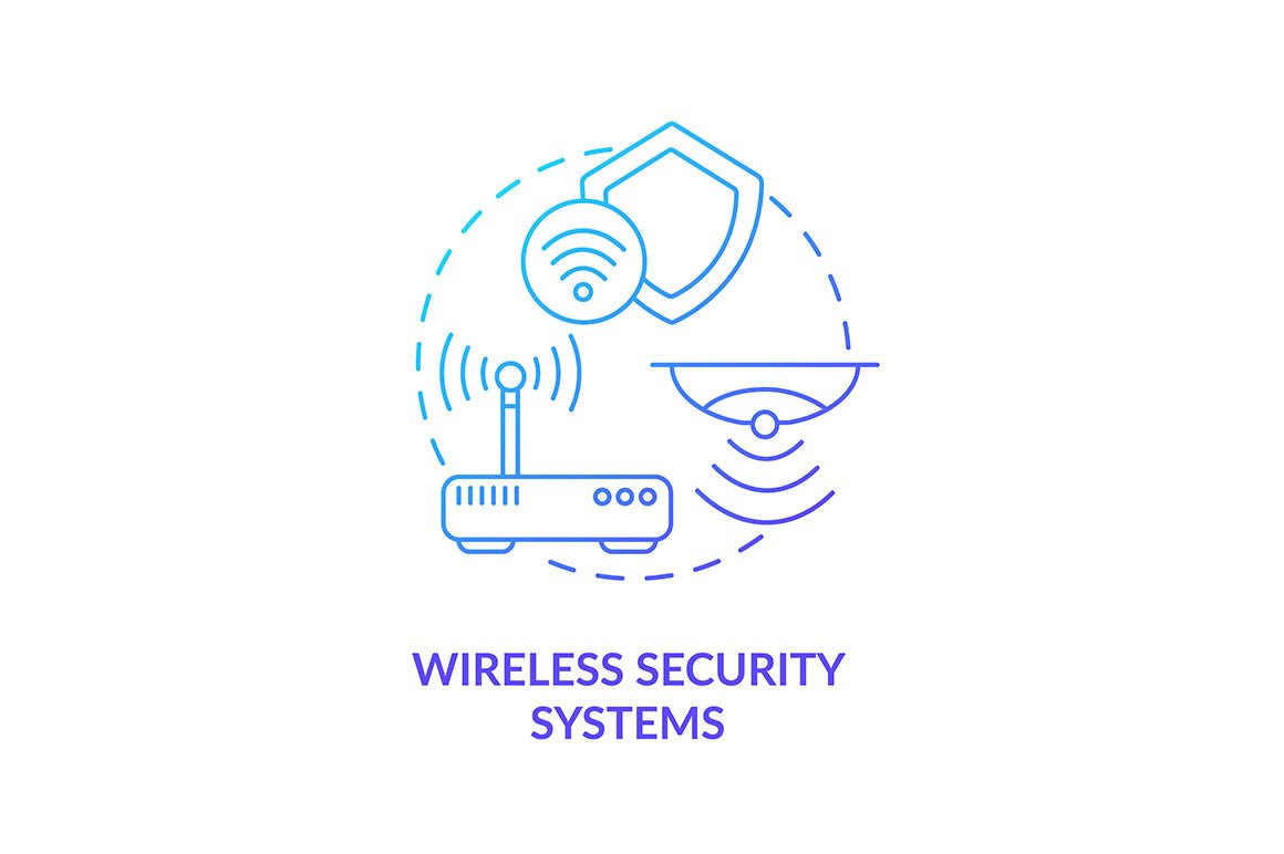 Home security concept icons bundle