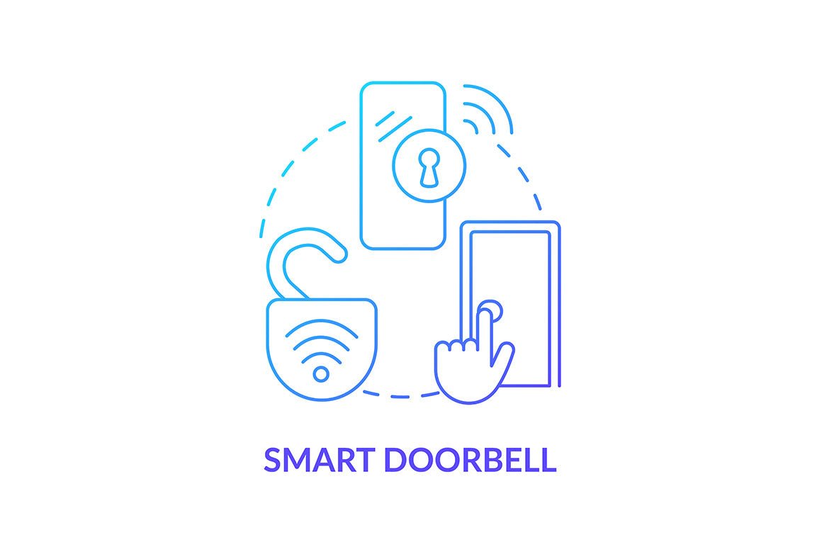 Home security concept icons bundle