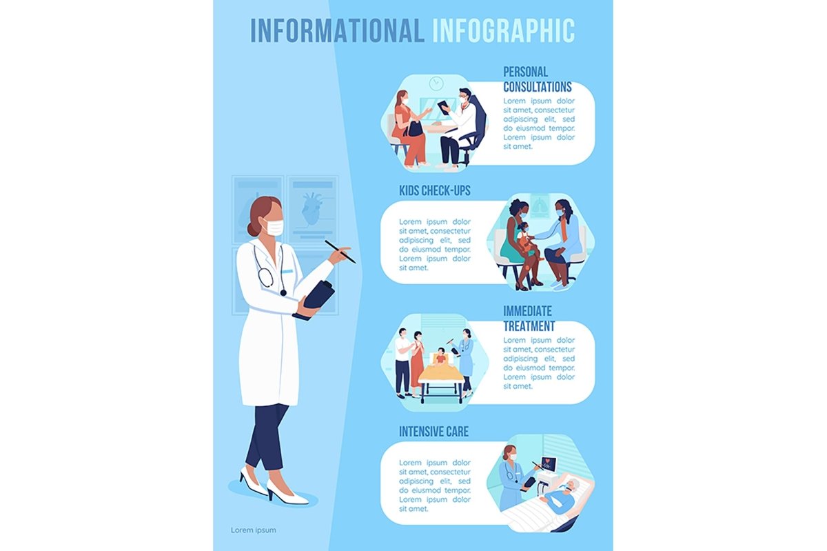 Hospital treatment flat vector templates bundle