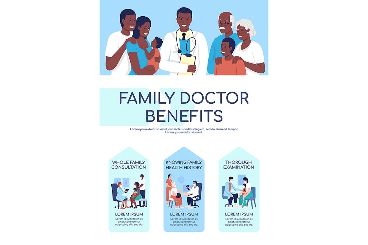 Hospital treatment flat vector templates bundle