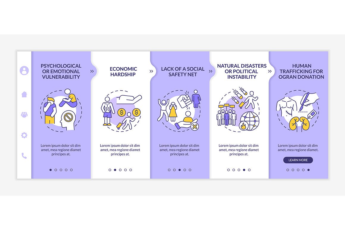 Human Trafficking App Screens Bundle