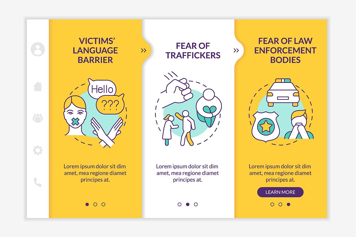 Human Trafficking App Screens Bundle