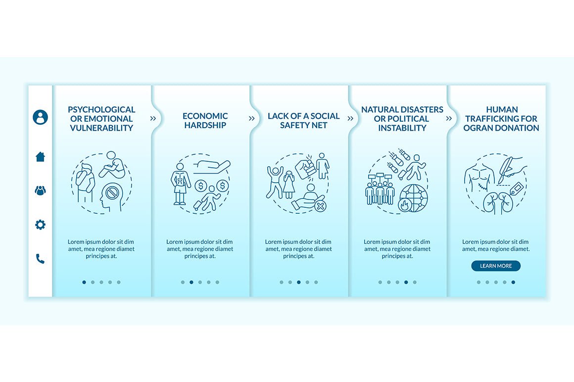Human Trafficking App Screens Bundle