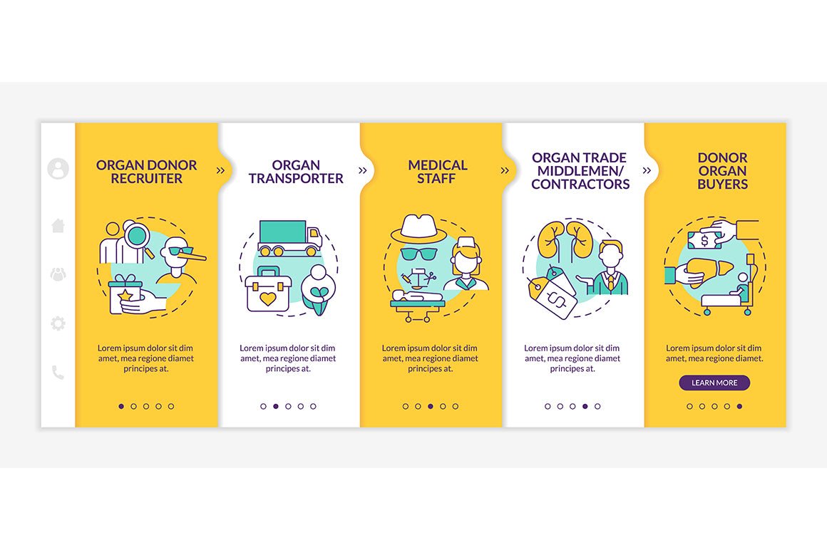 Human Trafficking App Screens Bundle