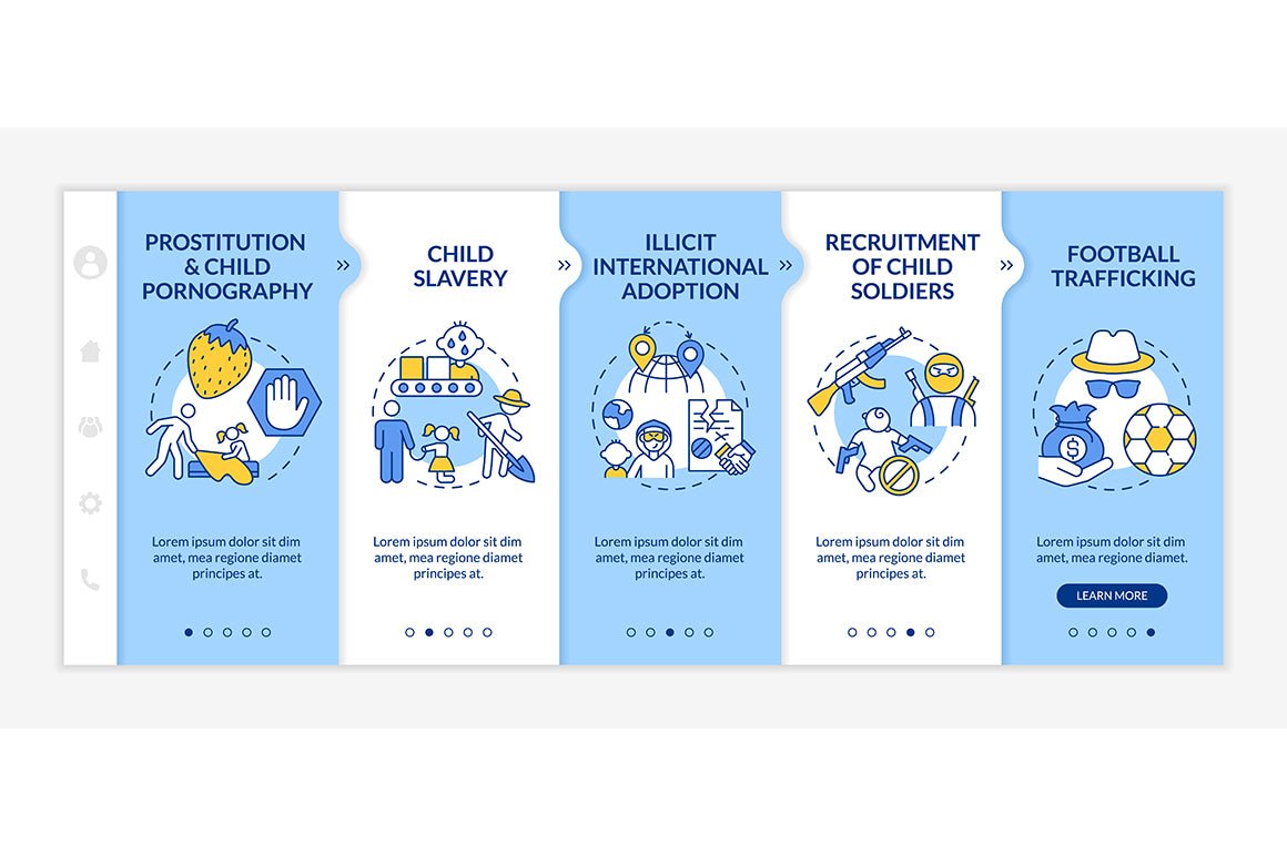Human Trafficking App Screens Bundle