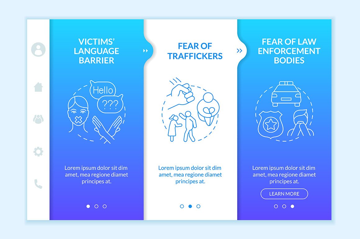 Human Trafficking App Screens Bundle