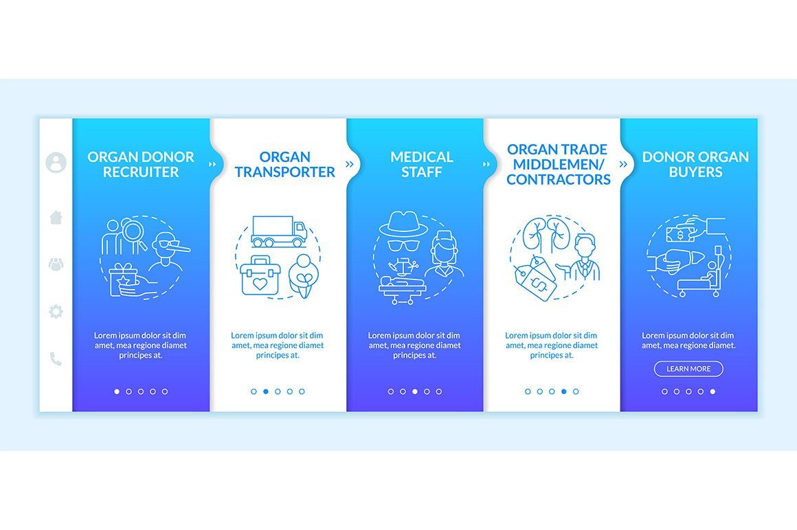 Human Trafficking App Screens Bundle