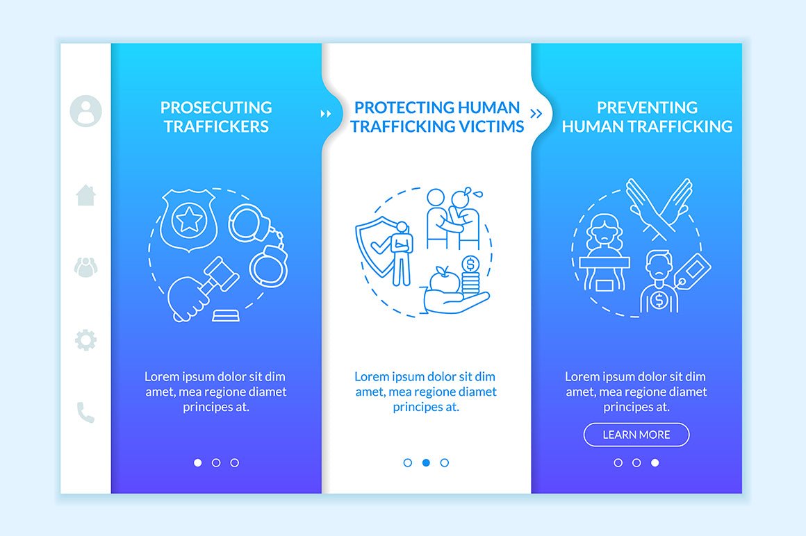 Human Trafficking App Screens Bundle
