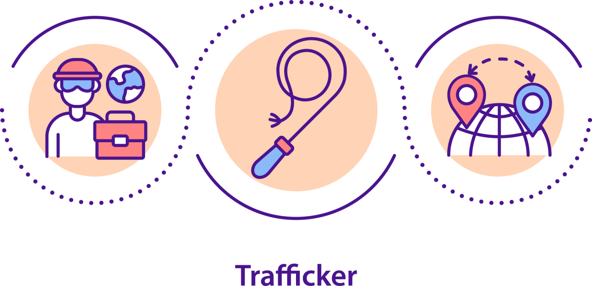 Human Trafficking Awareness Icons Bundle