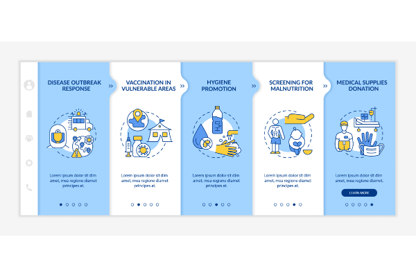 Humanitarian Aid App Screens Bundle