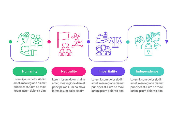 Humanitarian Aid Infographics Bundle