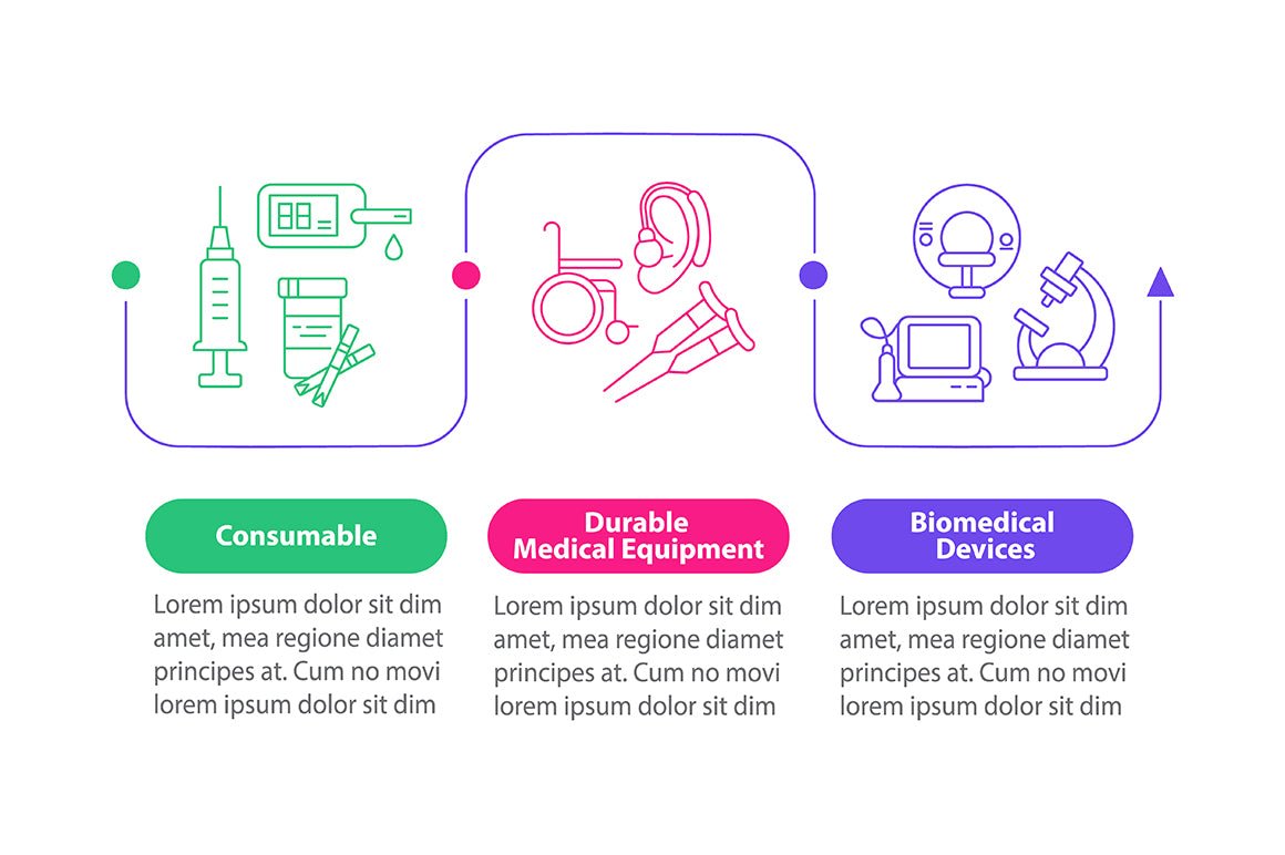 Humanitarian Aid Infographics Bundle