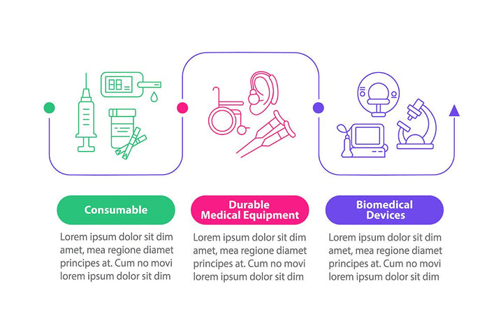 Humanitarian Aid Infographics Bundle