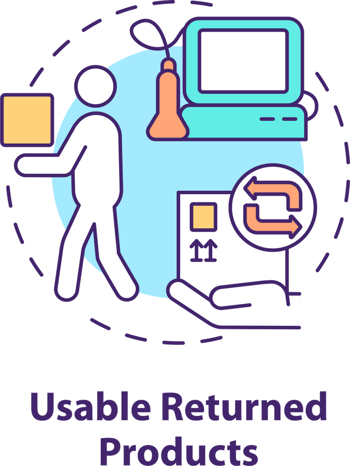 Humanitarian Aid Production Icon Bundle