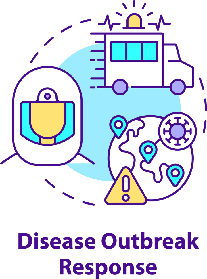 Humanitarian Aid Production Icon Bundle