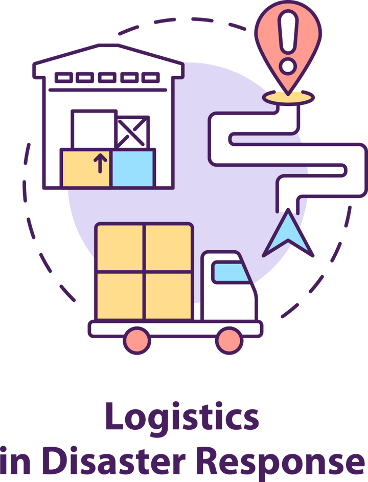 Humanitarian Aid Production Icon Bundle