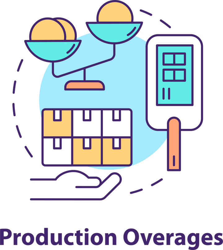 Humanitarian Aid Production Icon Bundle