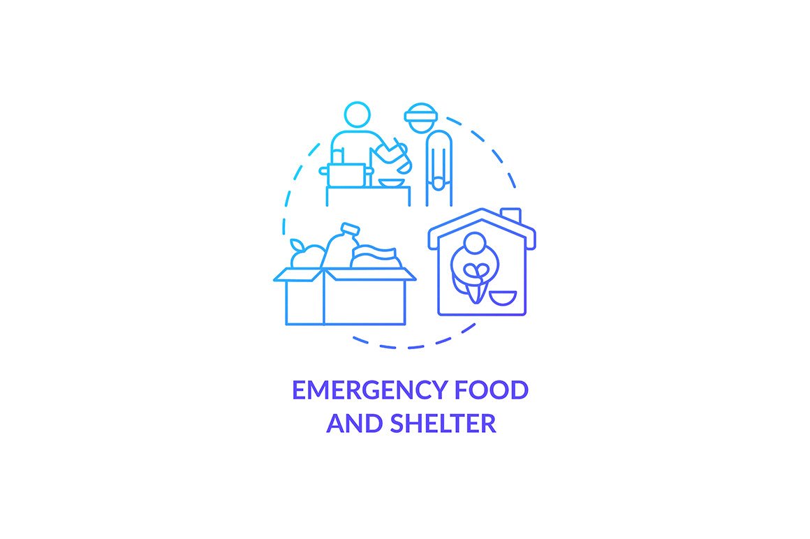 Humanitarian Aid Review Icons Bundle
