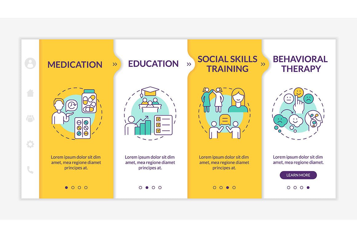 Hyperactive impulsive ADHD signs onboarding vector templates bundle
