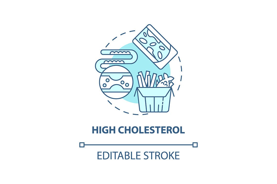 Hypertension concept icons bundle