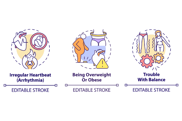 Hypertension Concept Icons Bundle