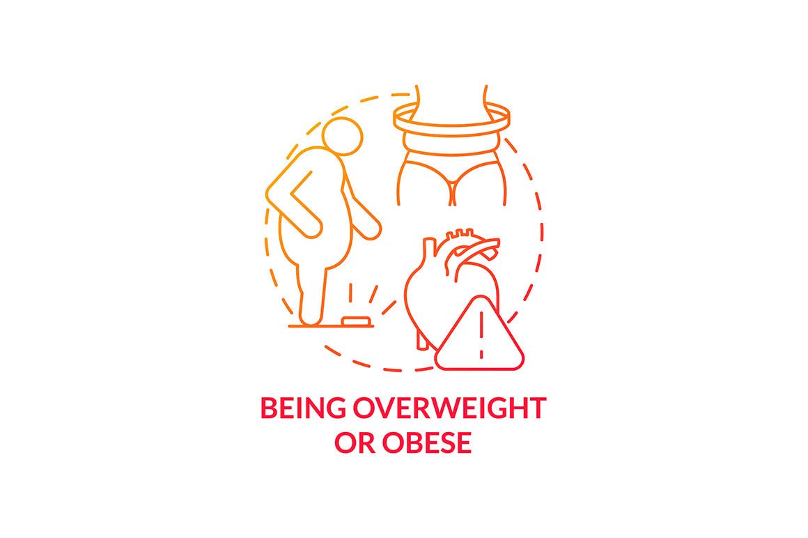 Hypertension concept icons bundle