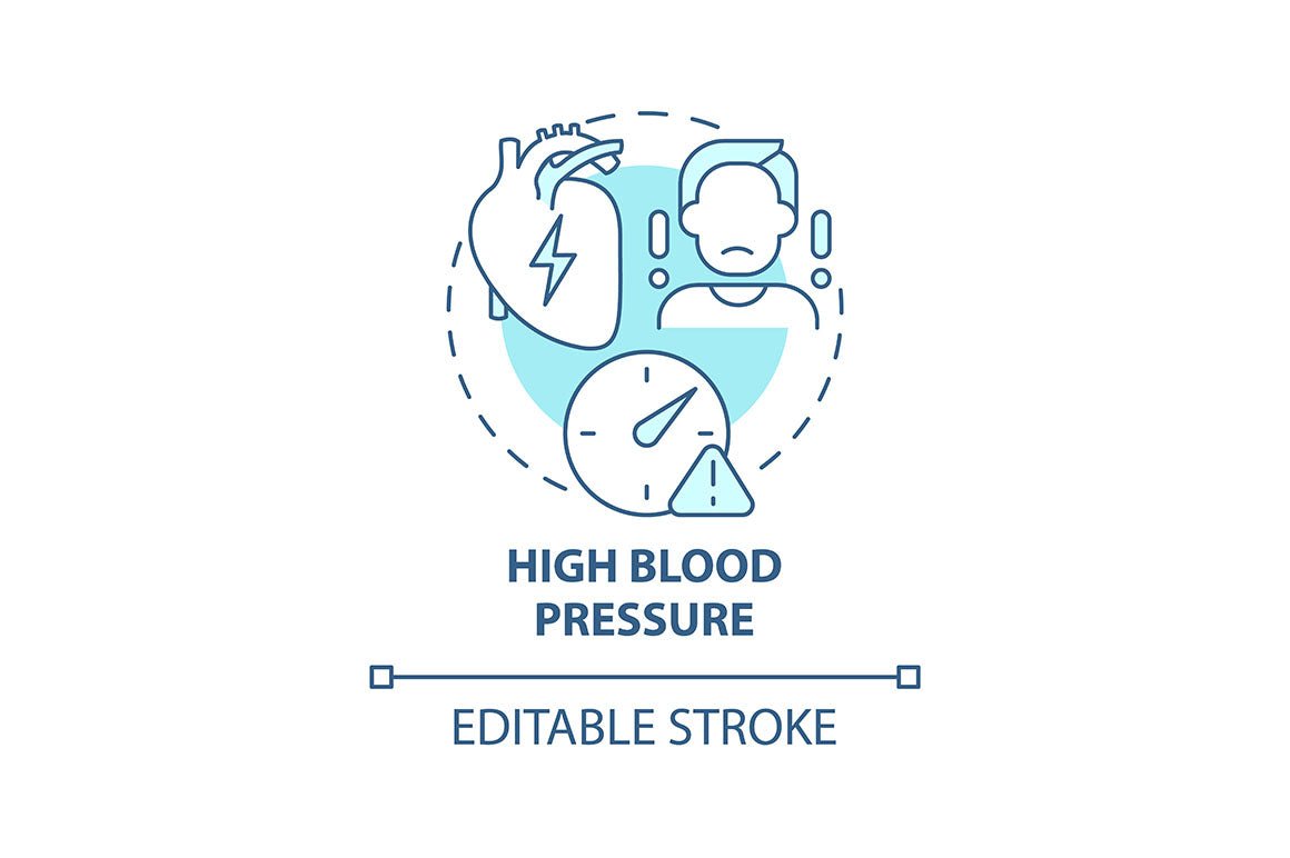 Hypertension concept icons bundle