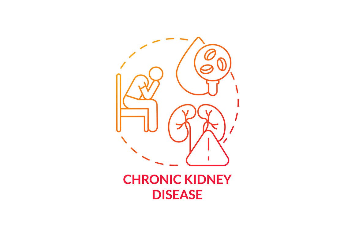 Hypertension concept icons bundle