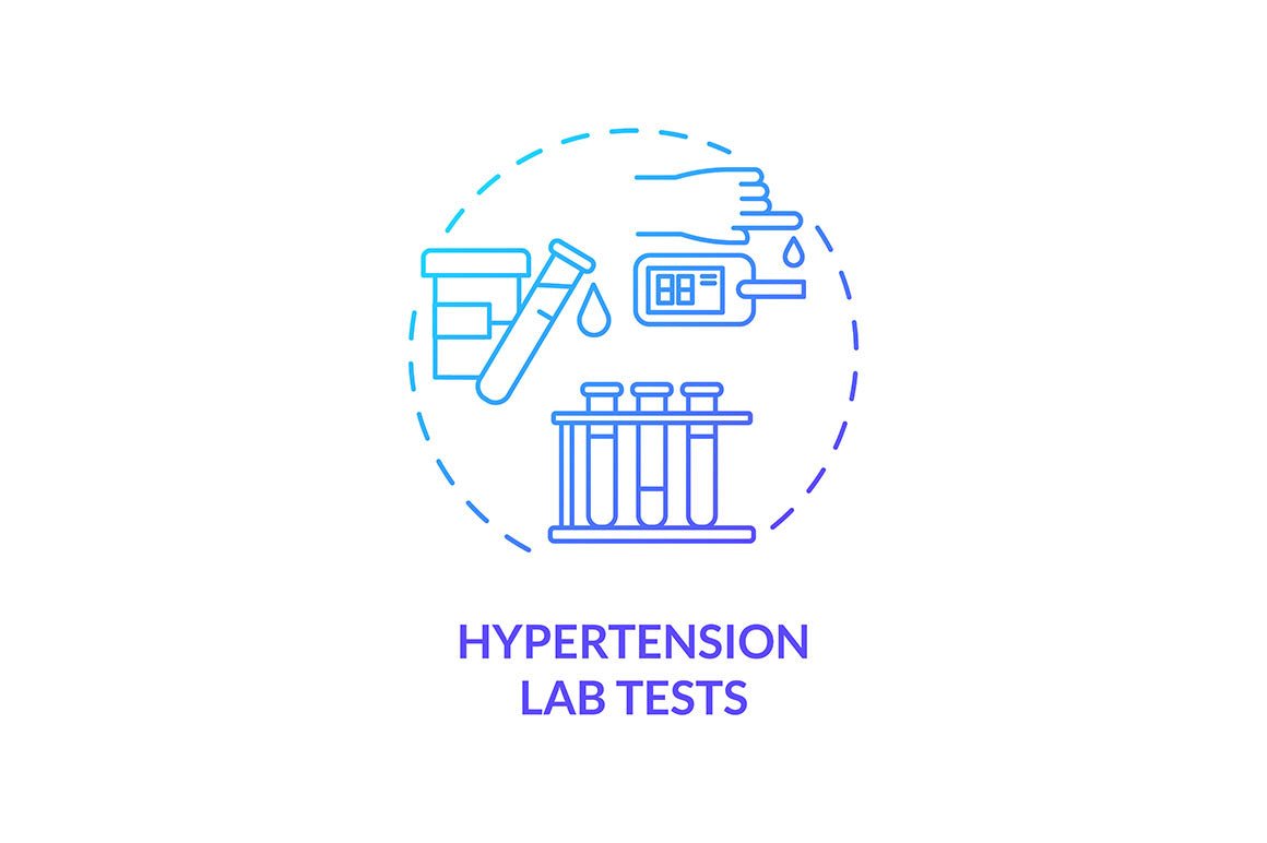 Hypertension concept icons bundle
