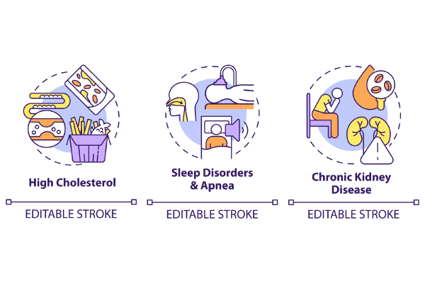 Hypertension Concept Icons Bundle