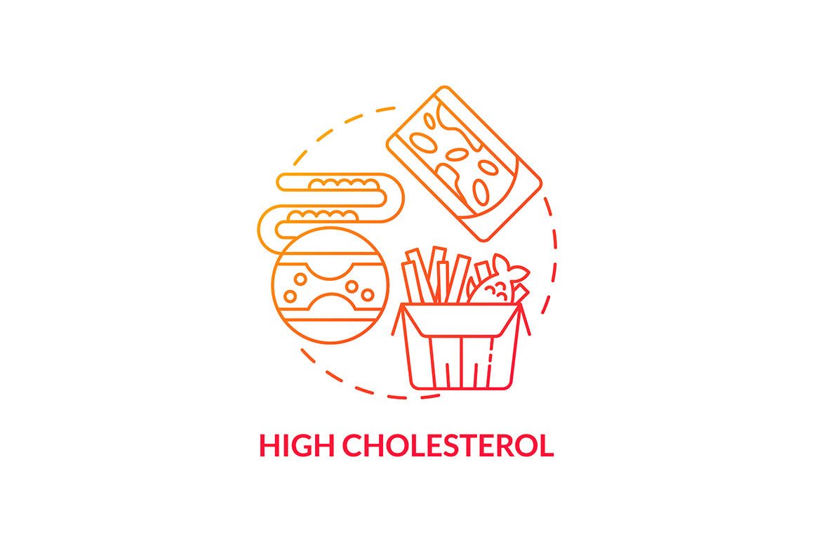 Hypertension concept icons bundle