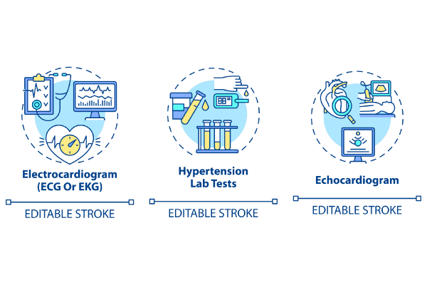 Hypertension Concept Icons Bundle