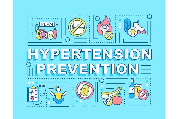 Hypertension Prevention Banners Bundle