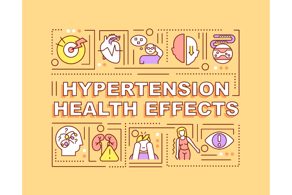 Hypertension Prevention Banners Bundle