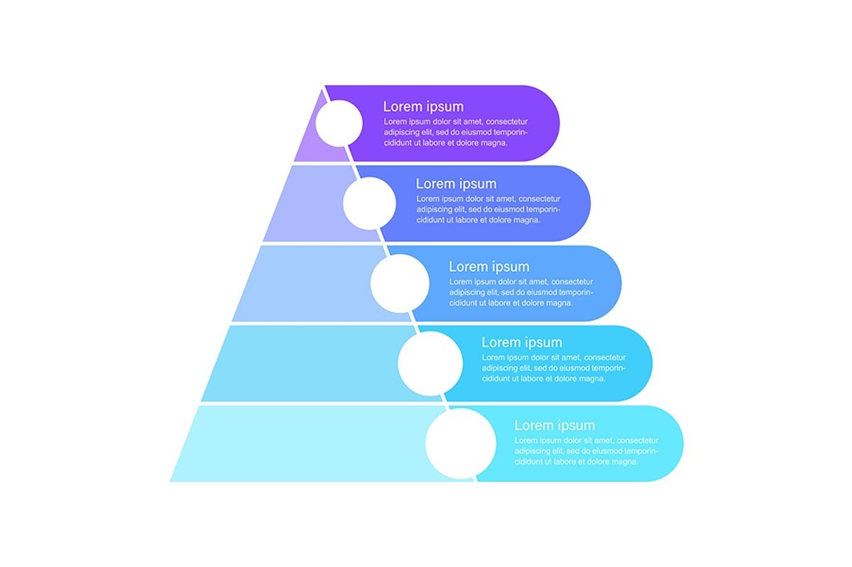 Infographic chart design template set