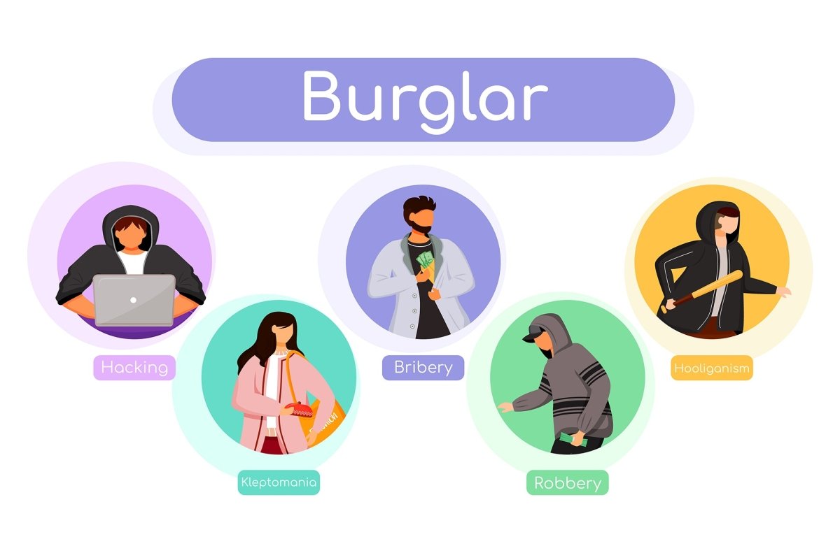 Infographics bundle