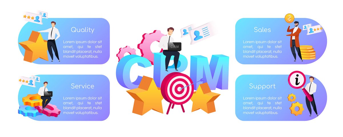 Infographics bundle
