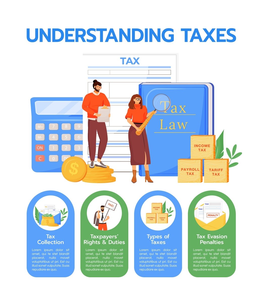 Infographics bundle