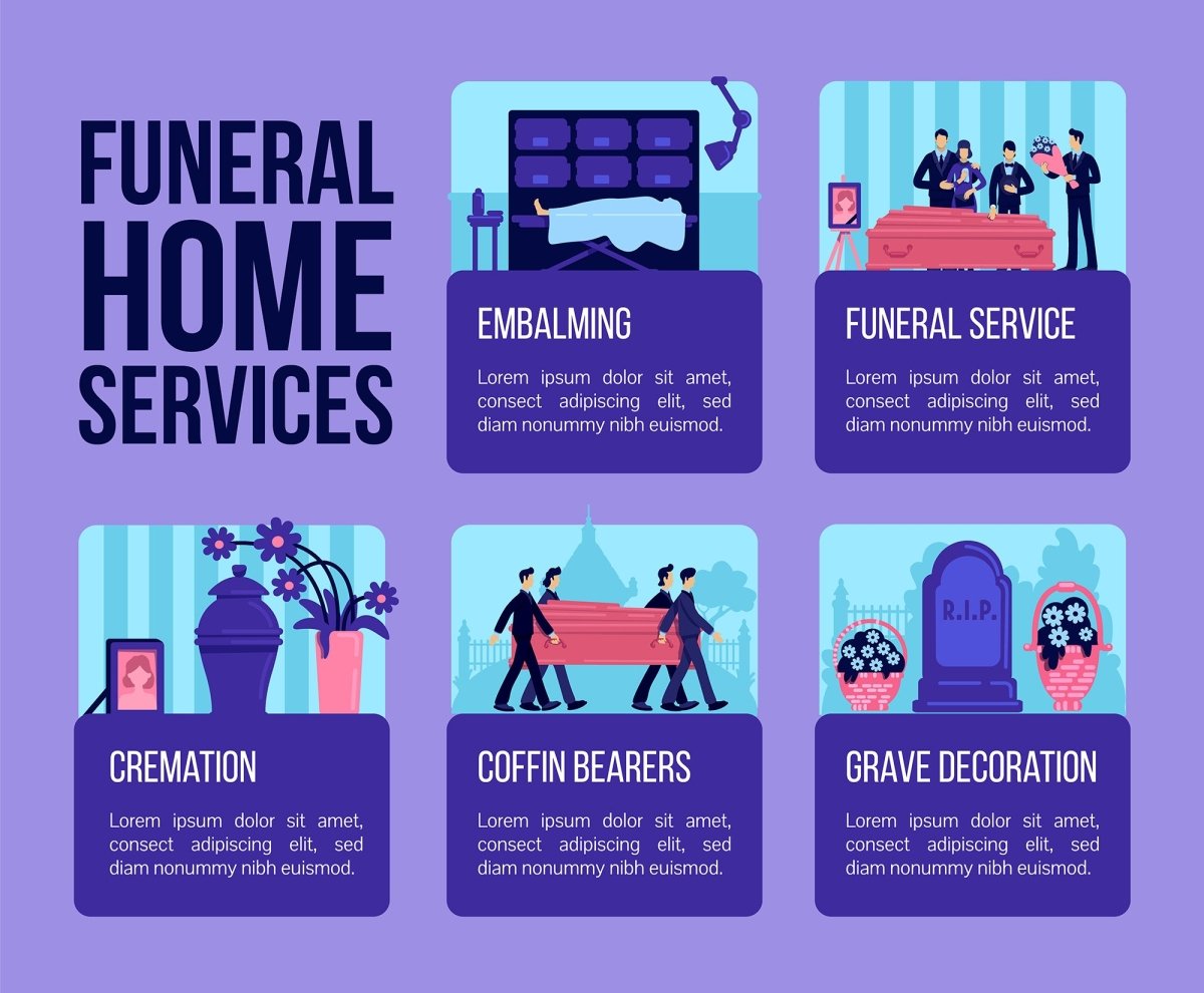 Infographics bundle