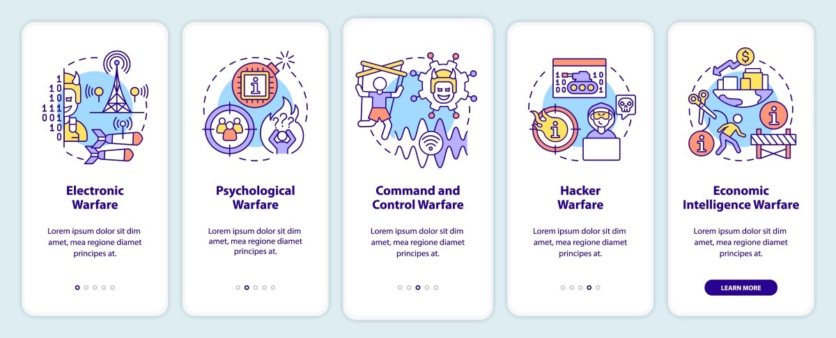 Information warfare onboarding mobile app screen set