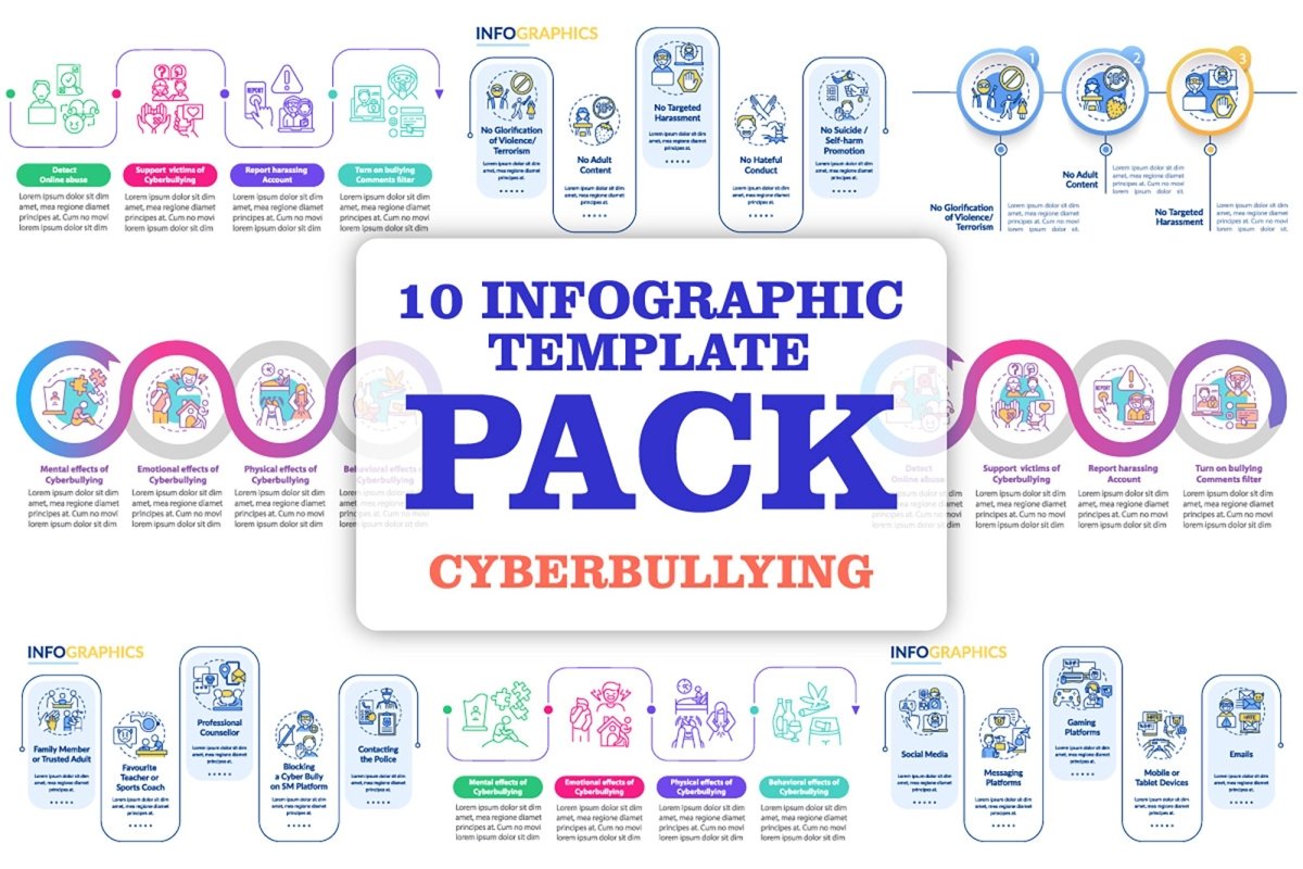 Informing cyberbullying vector infographic template set
