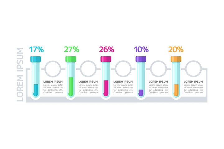 Laboratory experiment infographic chart design template
