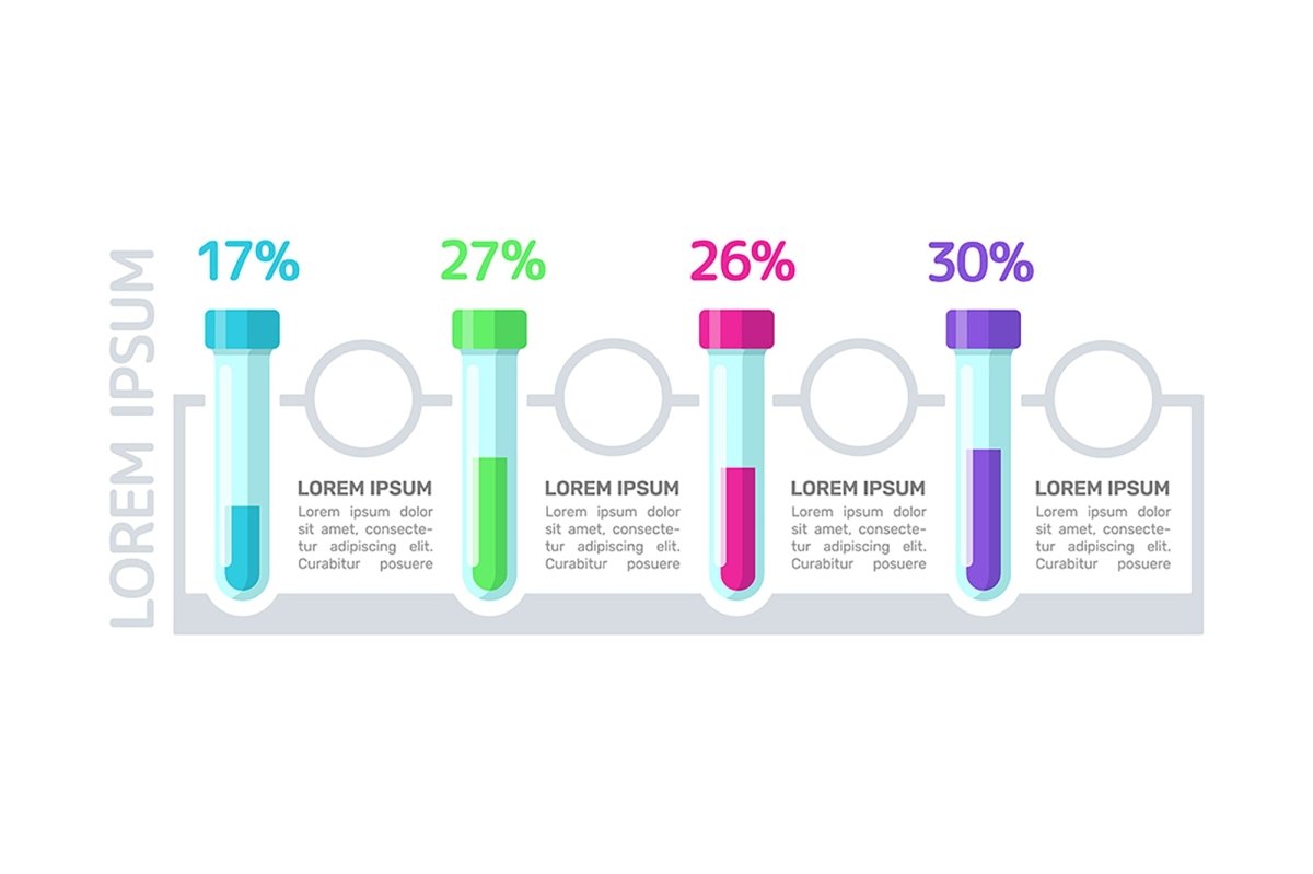 Laboratory experiment infographic chart design template