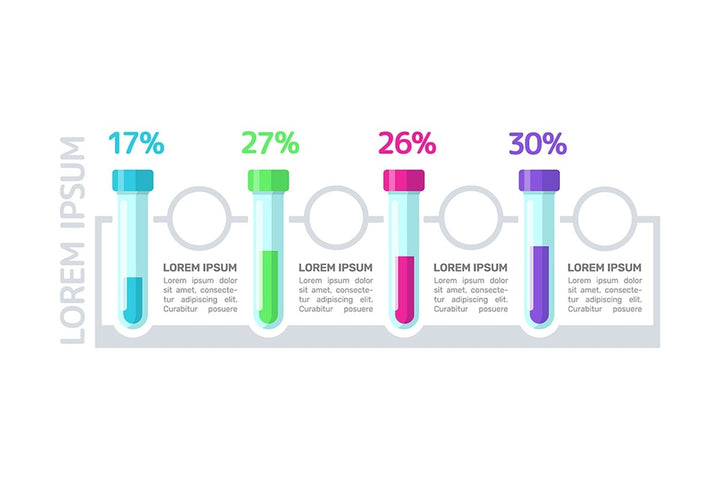 Laboratory experiment infographic chart design template