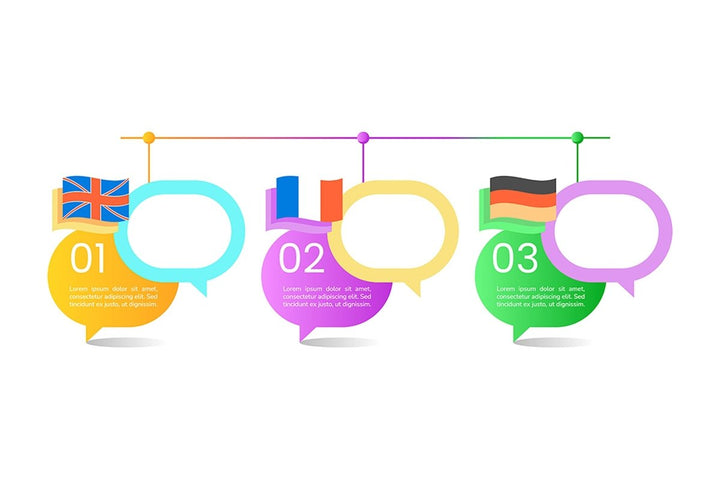 Languages learning infographic element set